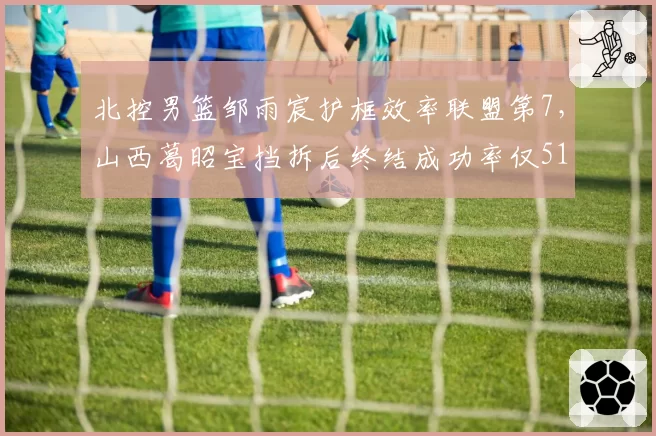北控男篮邹雨宸护框效率联盟第7，山西葛昭宝挡拆后终结成功率仅51%