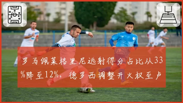 罗马佩莱格里尼远射得分占比从33%降至12%,德罗西调整开火权至卢卡库