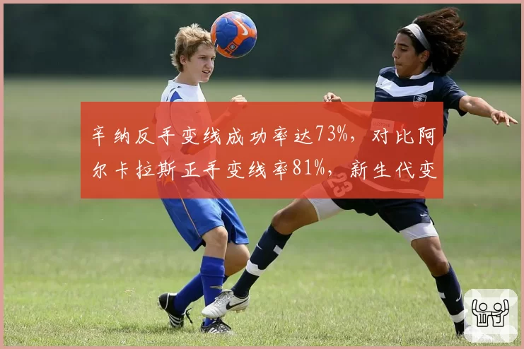 辛纳反手变线成功率达73%，对比阿尔卡拉斯正手变线率81%，新生代变线能力较量
